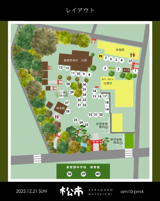 第３回Kuragano松市　出展者一覧　　　　　