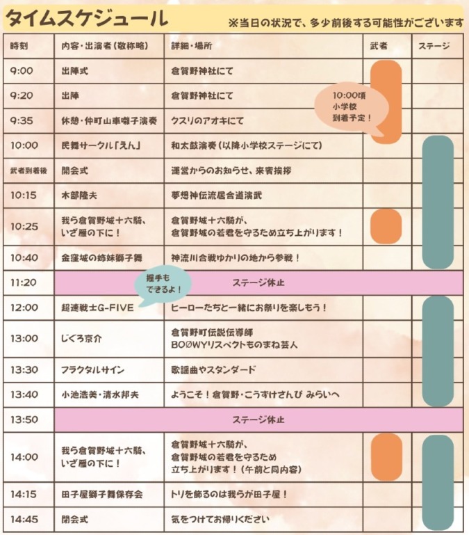 演武・寸劇・ヒーローも！倉賀野まつりのステージをご紹介